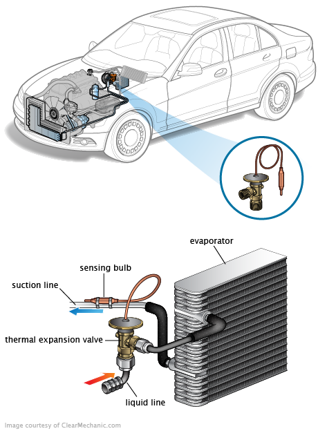 See B3263 repair manual